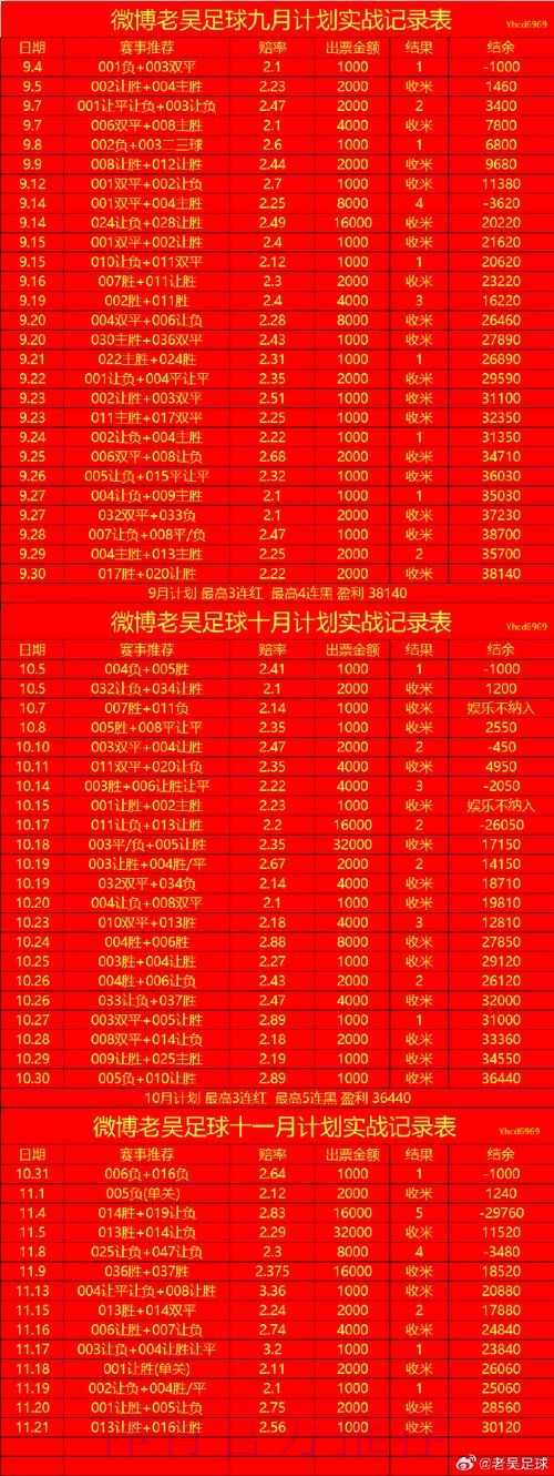 如何获取世界杯滚球教程入口地址 如何获取世界杯滚球教程入口地址